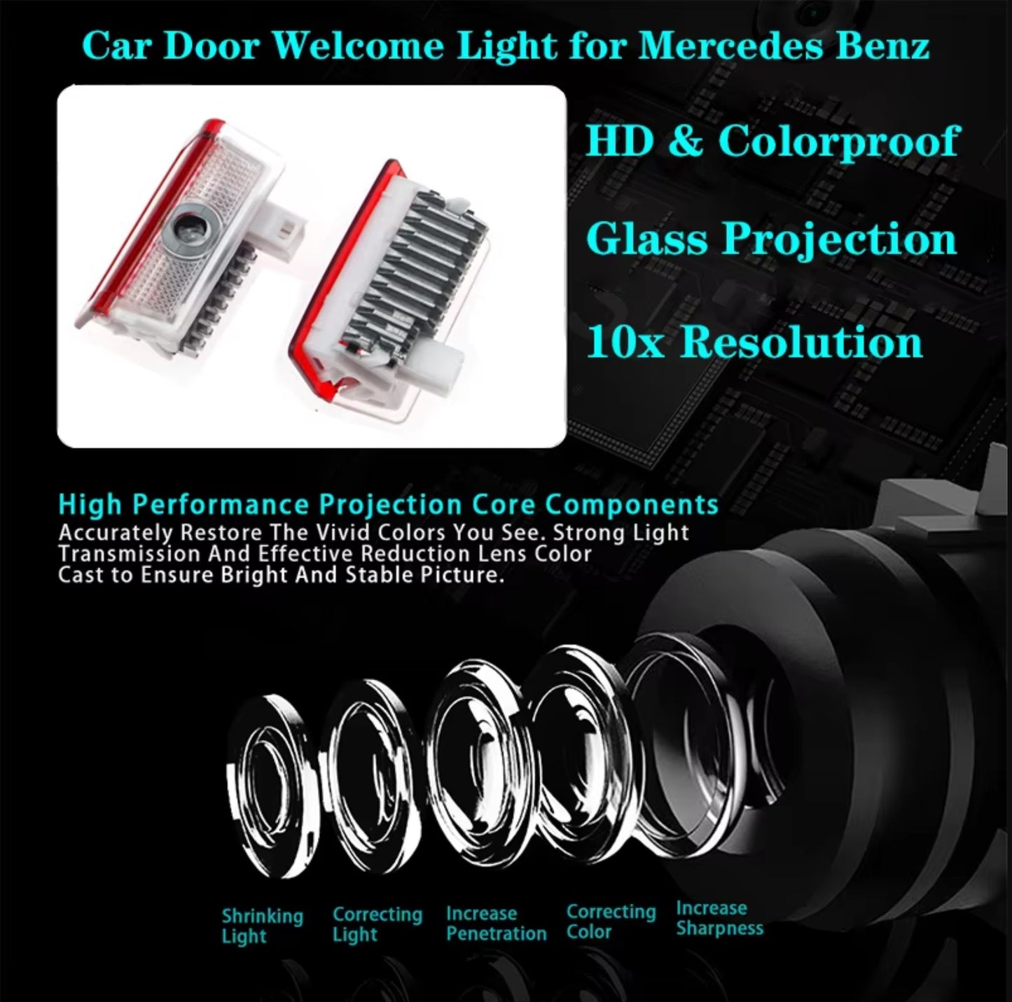 HD Never Fade Glass Lens Car Door Welcome lampada di proiezione Laser per Mercedes Benz W212 W205 W204 W246 W177 W176 W213 GLC GLE GLS