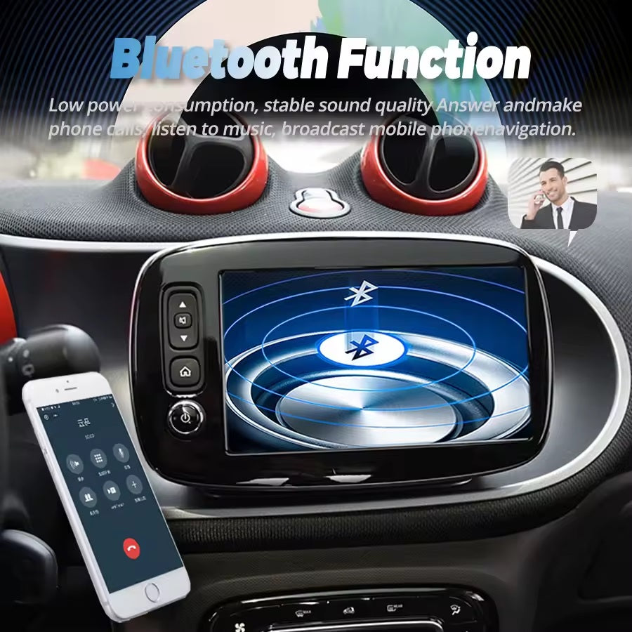 KIT Mercedes Benz Smart 453 Fortwo 2014-2020 Android 14