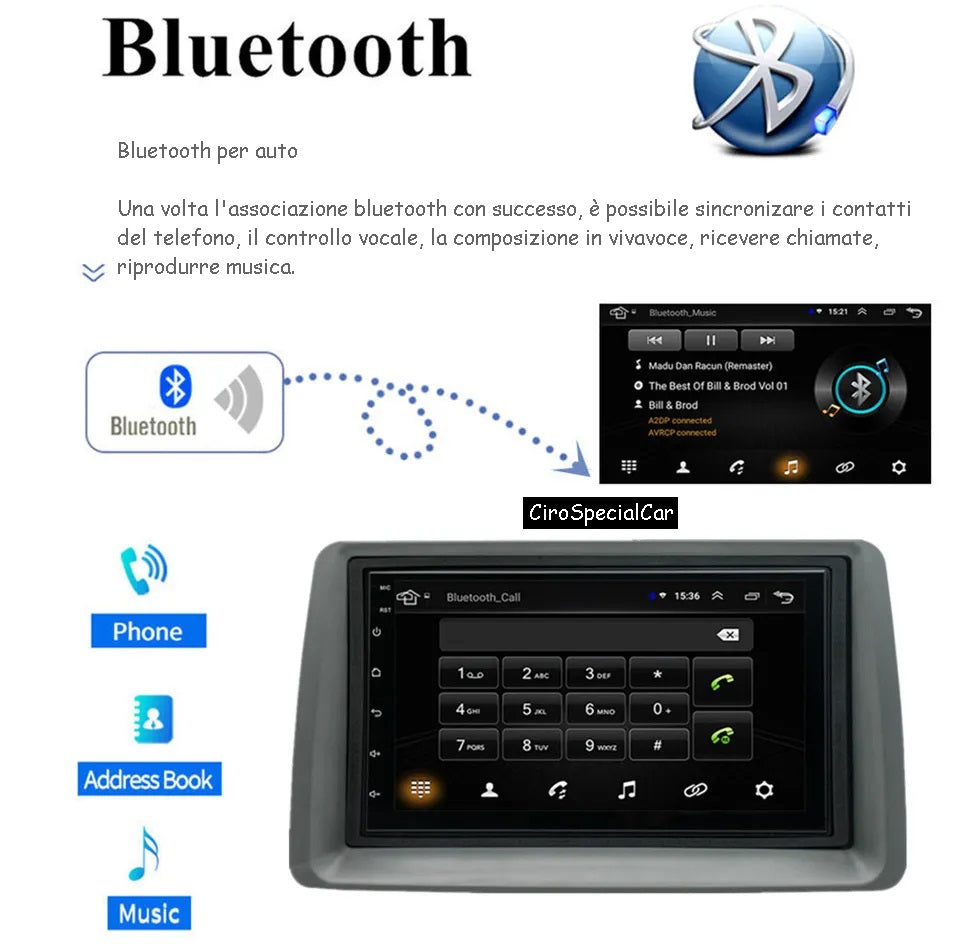 Kit Completo FIAT Panda 2003 - 2012 Autoradio Andoird 4/64 GB + Adattatore per 7"