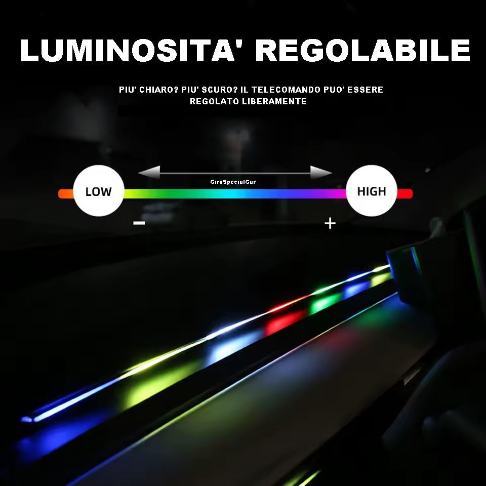 Z# Luci ambientali per auto sinfoniche universali LED interni RGB Streamer Lampada d'atmosfera USB APP Controllo remoto per Tesla Model 3 YSX
