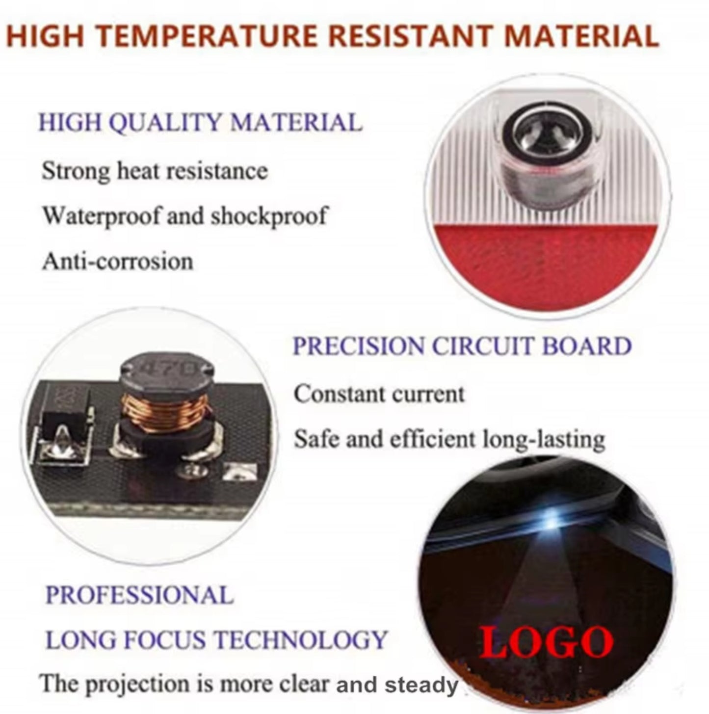 HD Never Fade Glass Lens Car Door Welcome lampada di proiezione Laser per Mercedes Benz W212 W205 W204 W246 W177 W176 W213 GLC GLE GLS