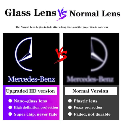 HD Never Fade Glass Lens Car Door Welcome lampada di proiezione Laser per Mercedes Benz W212 W205 W204 W246 W177 W176 W213 GLC GLE GLS
